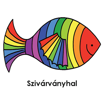 Szivárványhal