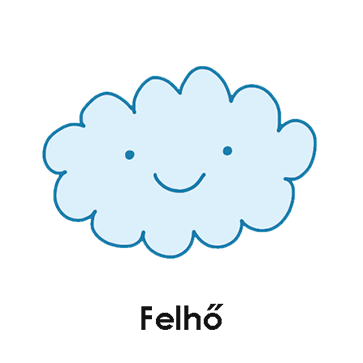 Felhő